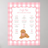 Poster Golden Doodle Puppy Dog 1st Birthday Milestone  (Devant)