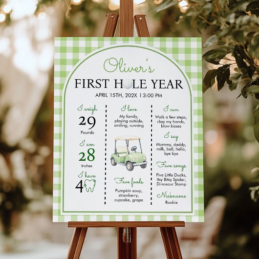 Poster Golf Premier Trou Anniversaire Milestone