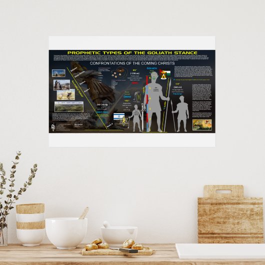 Poster Goliath le géant - Motif prophétique (Cuisine)