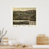 Poster Gorham, NH Panoramic Map - 1888 (Cuisine)