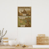 Poster Gorilla Strategy Comic - 100 hommes non armés cont (Cuisine)