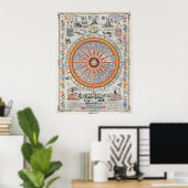 Poster Gospel Compass Bible Roue Vintage (Bureau à domicile)