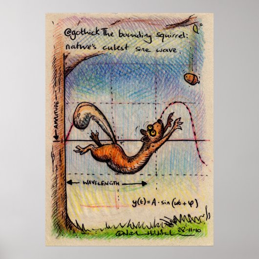 Poster @gothick irkafirka print (Devant)