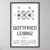 Poster Gottfried Leibniz (Devant)