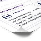 Poster GPT-4 par OpenAI (Coin)