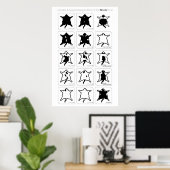 Poster Grades et désignations spéciales du chat Bicolor (Bureau à domicile)