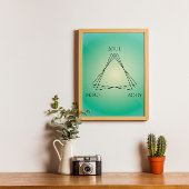 Poster Gradient Mind Corps et âme, Aura poster