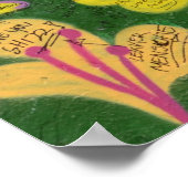 Poster Graffiti de Prague (Coin)