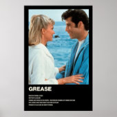 Poster Graisse (Devant)