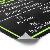 Poster Grammaire en anglais Parties de l'affiche (Coin)