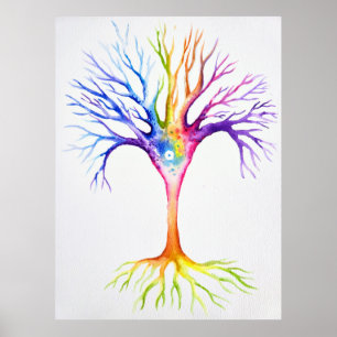 Poster Grand arbre neuronal coloré