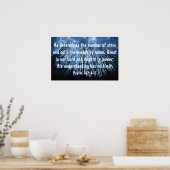 Poster Grand est notre Seigneur verset de la Bible Psaume (Cuisine)