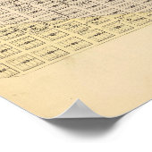 Poster Grand Island, Nebraska (Coin)