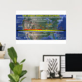 Poster Grande Éclipse solaire américaine 2 (Bureau à domicile)