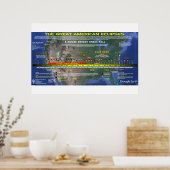 Poster Grande Éclipse solaire américaine 2 (Cuisine)