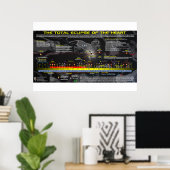 Poster Grande Éclipse Solaire Américaine - Coeur Lion (Bureau à domicile)