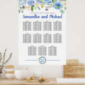 Poster Grande Hydrangée Bleue 11-Table (Cuisine)