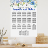 Poster Grande Hydrangée Bleue 17 Table (Cuisine)