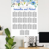 Poster Grande Hydrangée Bleue 17 Table (Bureau à domicile)