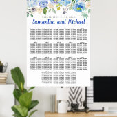 Poster Grande Hydrangée Bleue 18 Table (Bureau à domicile)