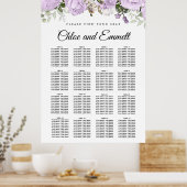 Poster Grande Plaine Florale 16 Table Mariage (Cuisine)