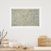 Poster Grande plaque avec l'écriture idéographique de l'e (Cuisine)