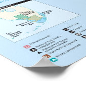 Poster Grande réserve nationale de Cypress (Coin)