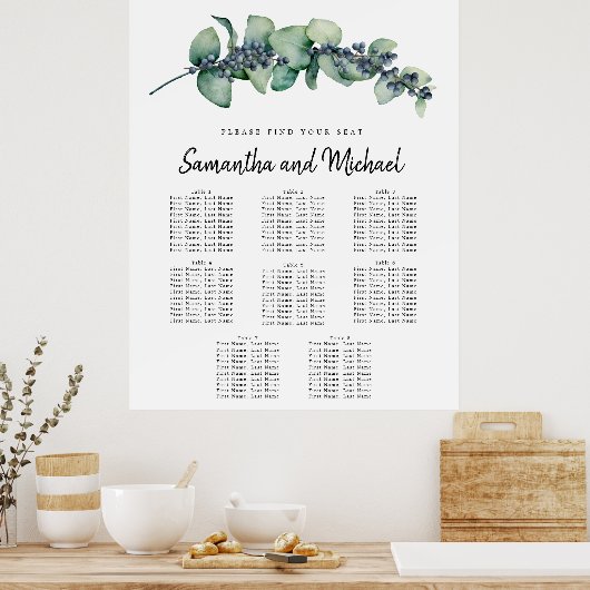 Poster Grandes Eucalyptus Botanique 8 tables (Cuisine)
