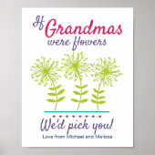 Poster Grandma Empreinte do-it-yourself Activité Modèle (Devant)
