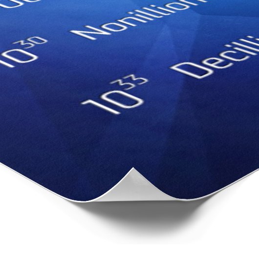 Poster Grands chiffres (Coin)