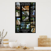 Poster Grands chutes d'eau de l'affiche du nord-est (Cuisine)