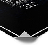 POSTER GRANDS LACS ÉCLAIRAGE BLUEPRINT (Coin)