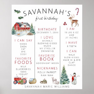 Poster Grange Rouge   Winter Farm Premier anniversaire de