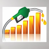 Poster Graphique à barres de l'inflation due à la hausse  (Devant)