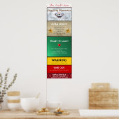 Poster Graphique à clips en classe (Cuisine)