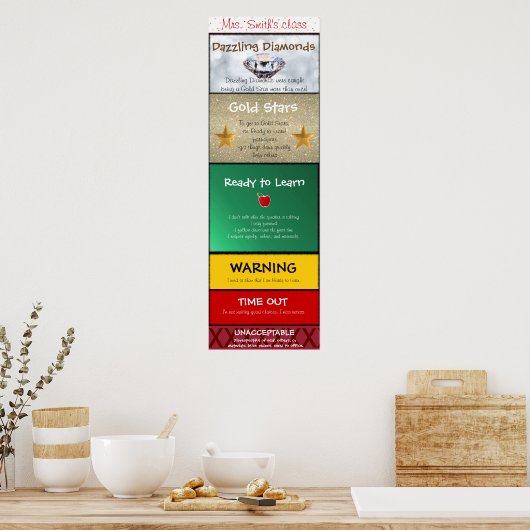 Poster Graphique à clips en classe (Cuisine)