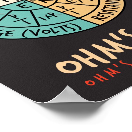 Poster Graphique à secteurs juridiques d'Ohm (Coin)