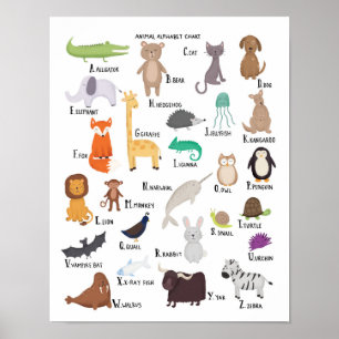 Poster Graphique alphabet animal A-Z