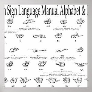 Poster Graphique Alphabet et chiffres ASL en langage des 