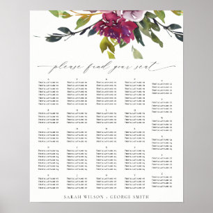 Poster Graphique alphabétique floral pourpre de Bourgogne