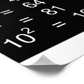 Poster Graphique Carré parfait 1-20 (Coin)