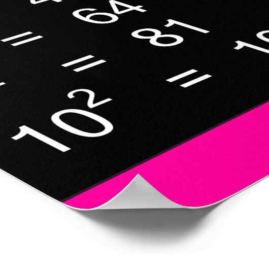 Poster Graphique Carré parfait 1-20 (Coin)