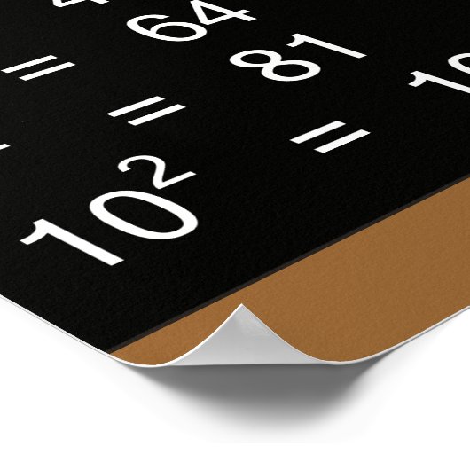 Poster Graphique Carré parfait 1-20 (Coin)