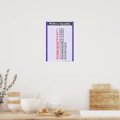 Poster Graphique Carré parfait simple (Cuisine)