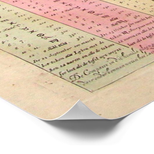 Poster Graphique céleste (Coin)