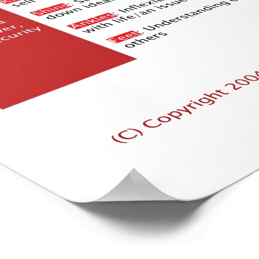 Poster Graphique Chakra 20x28 : le graphique de roby (Coin)