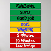 Poster Graphique comportemental (Devant)