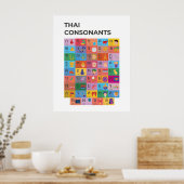 Poster Graphique Consonant Thaïlandais Moderne, Script Th (Cuisine)