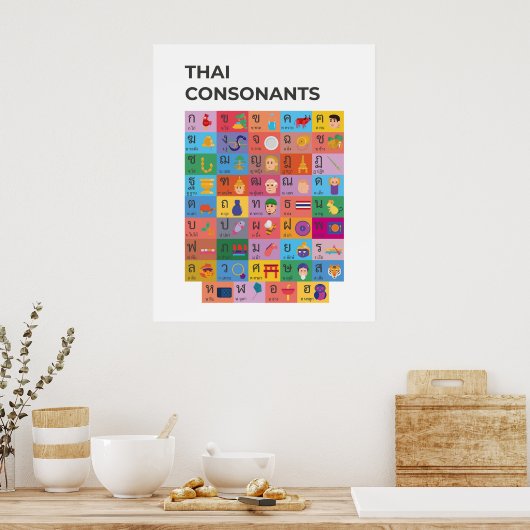 Poster Graphique Consonant Thaïlandais Moderne, Script Th (Cuisine)