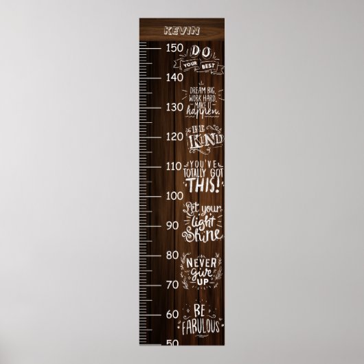 Poster Graphique Croissance des devis mûrs (Devant)